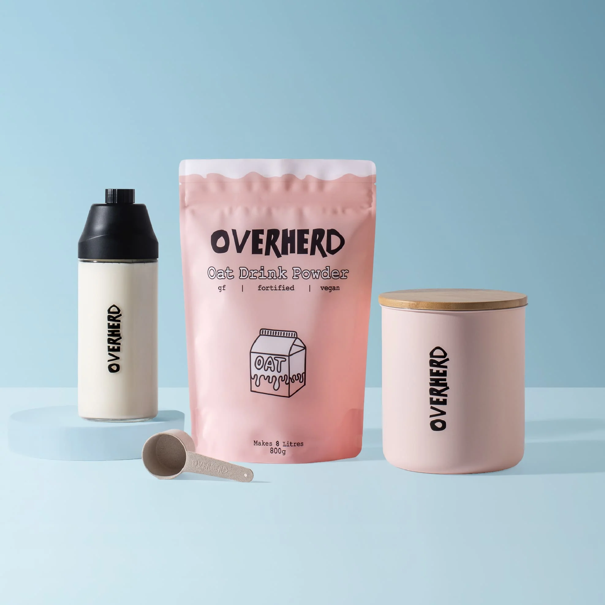 All Products